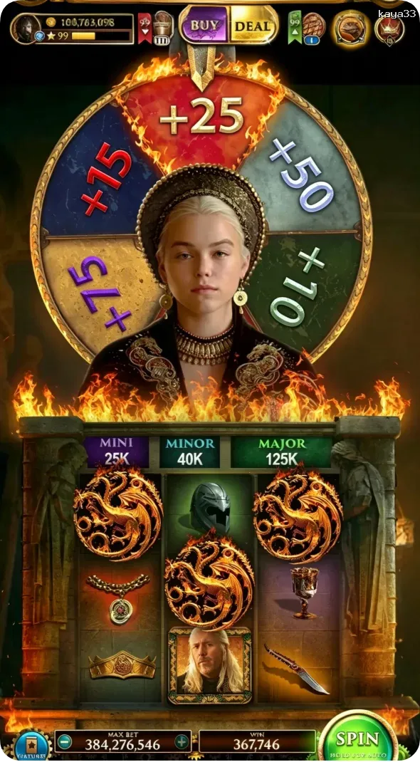 kaya33 Masuk